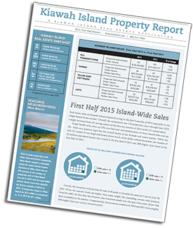 Kiawah Island Property Report
